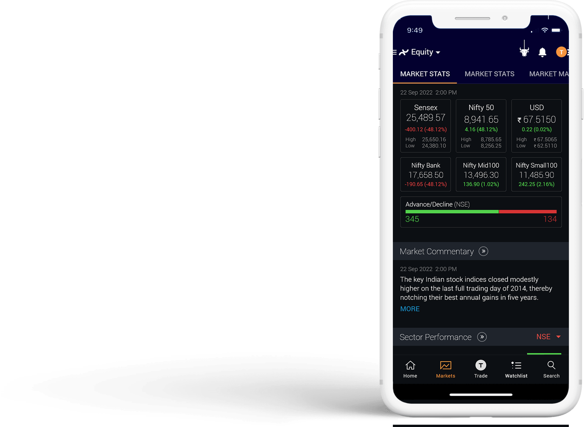 Invest In ETFs Exchange Traded Funds Nifty ETF Fund Many More 